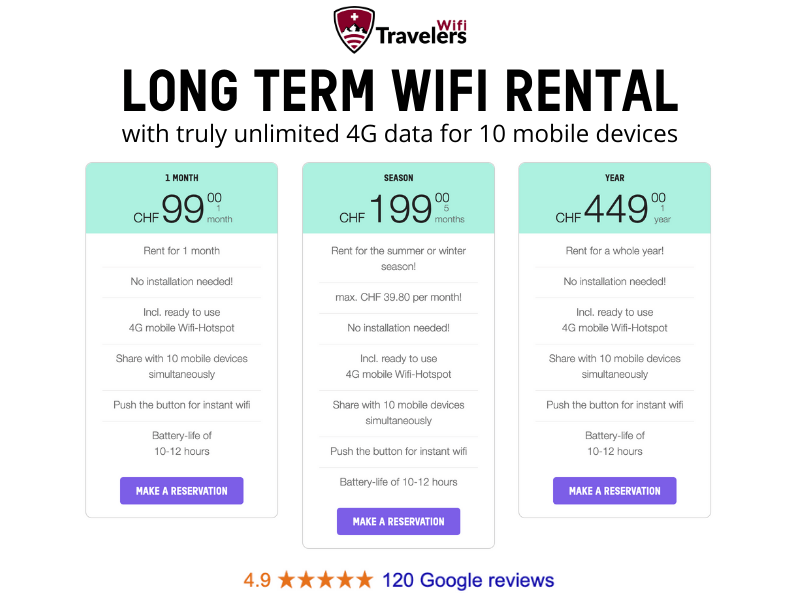 LONG TERM WIFI RENTAL